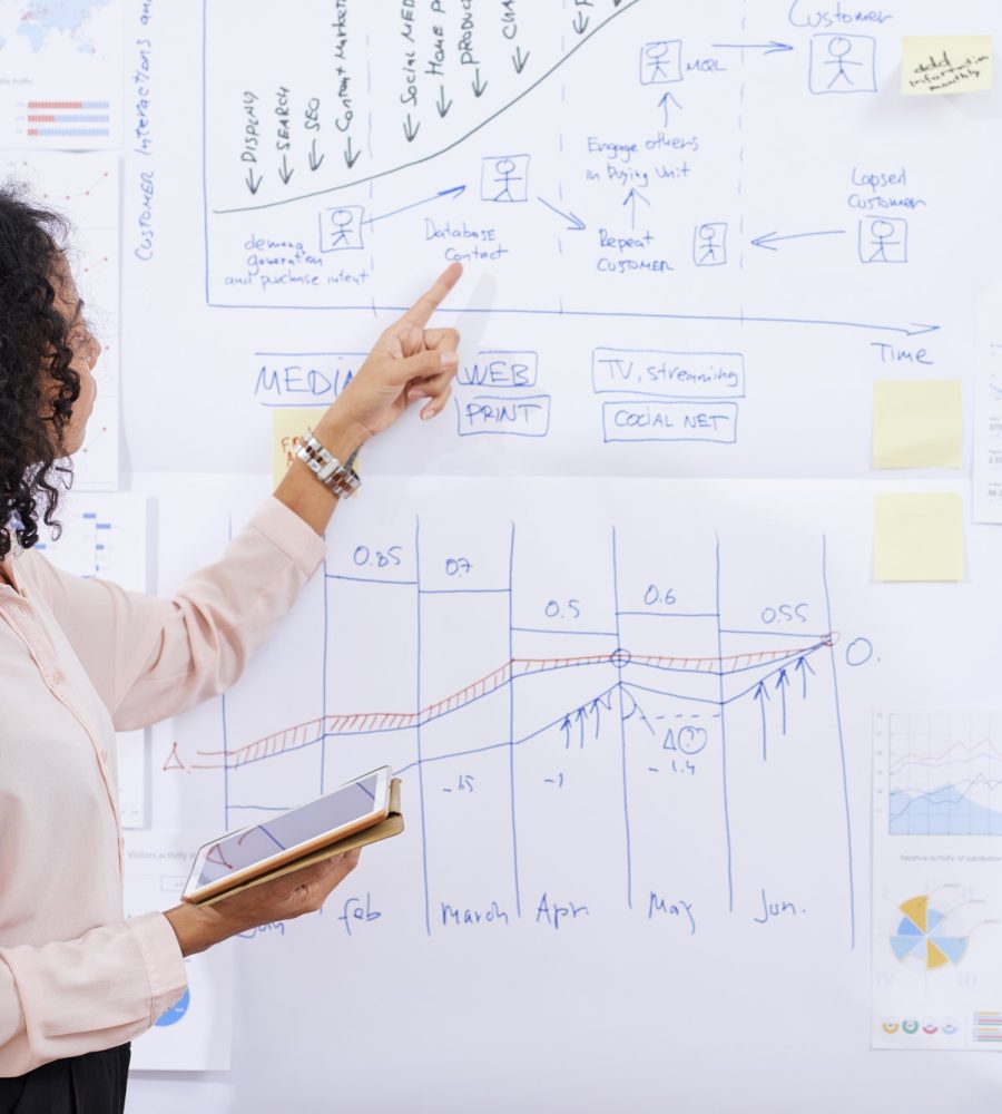 business-trainer-explainig-strategy-of-development.jpg business-trainer-explainig-strategy-of-development.jpg